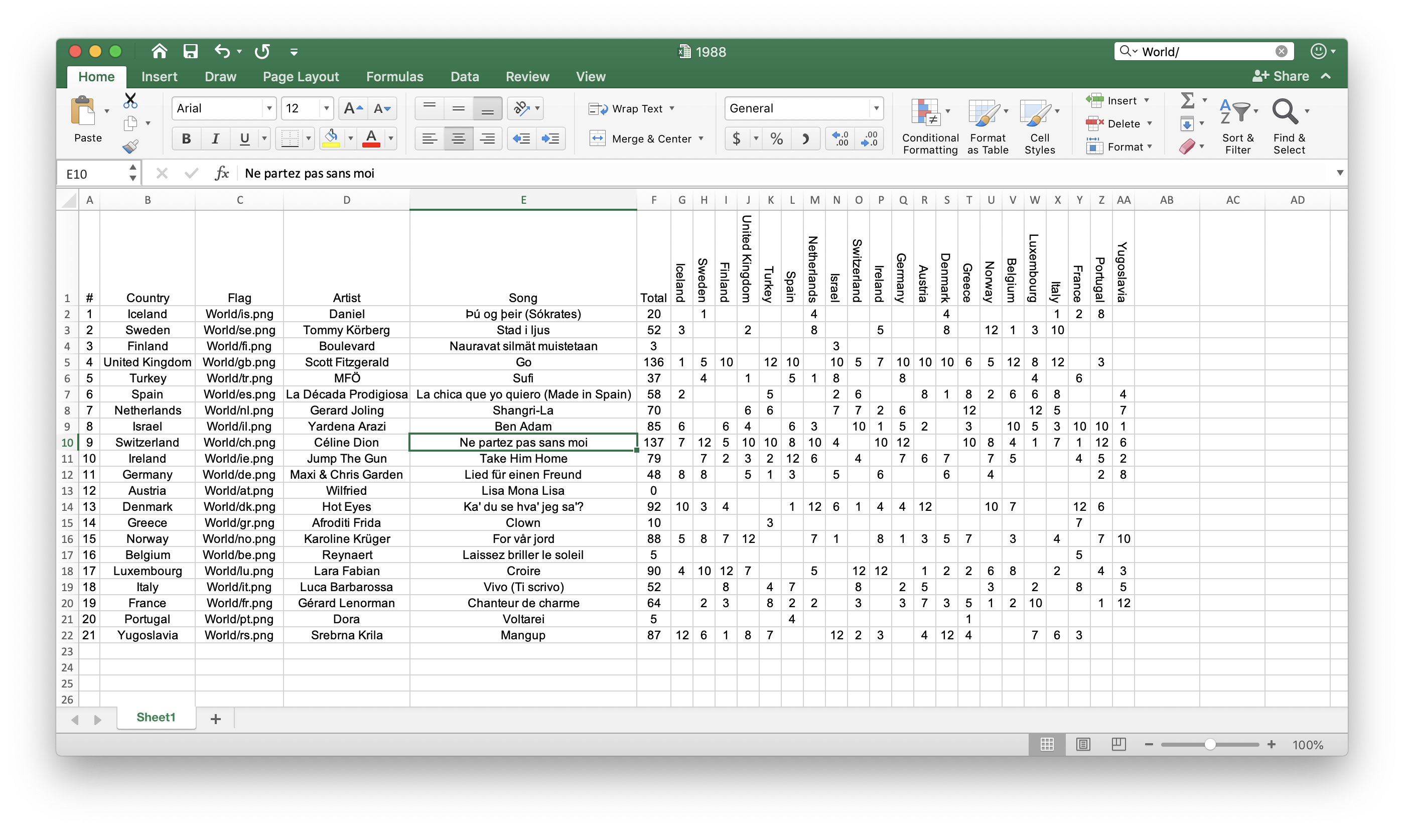 Screenshot of an example Excel spreadsheet